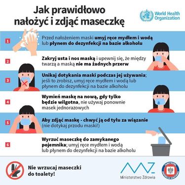 Powiększ grafikę: Jak prawidłowo nałożyć i zdjąć maseczkę